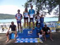 Ckc2017ve165
