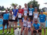 Ckc2018vk095